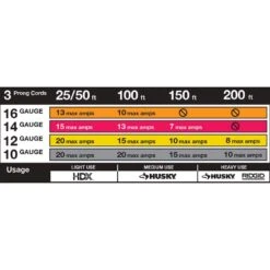 Husky 100 Ft. 14/3 Medium Duty Indoor/Outdoor Extension Cord, Red/Black -Husky Shop husky general purpose cords 63100hy 1d 1000