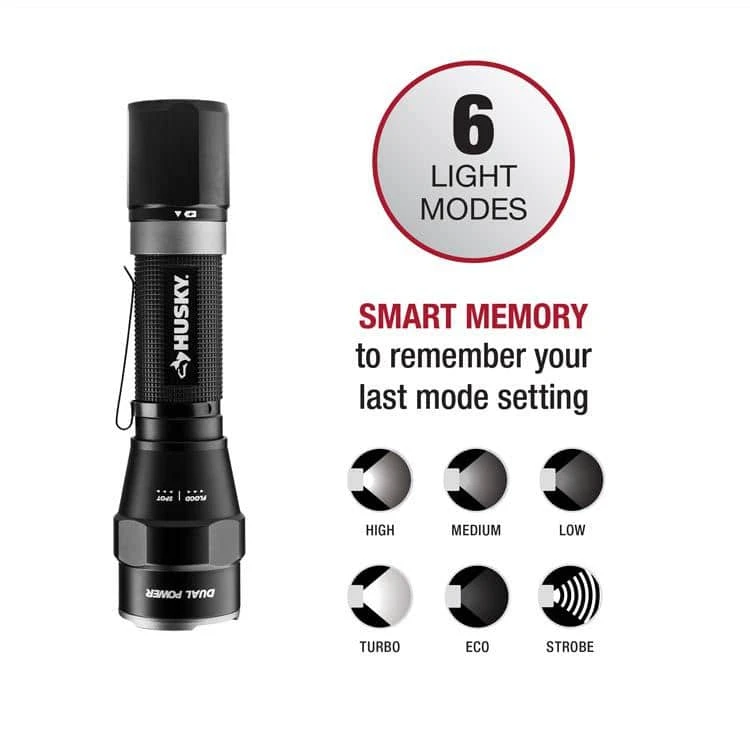 Husky 1200 Lumens Dual Power LED Rechargeable Focusing Flashlight 7 Husky 1200 Lumens Dual Power LED Rechargeable Focusing Flashlight - Image 7