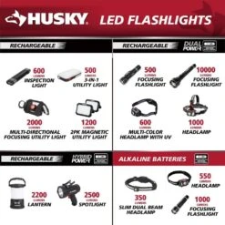 Husky 350 Lumens Slim Dual Beam Headlight -Husky Shop husky headlamps 90708 d4 1000