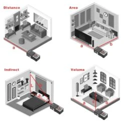 Husky 65 Ft. Laser Distance Measure -Husky Shop husky laser distance measurer 90961 31 1000