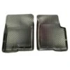 Front Floor Liners Fits 87-95 Wrangler -Husky Shop husky liners floor mats 30301 64 1000