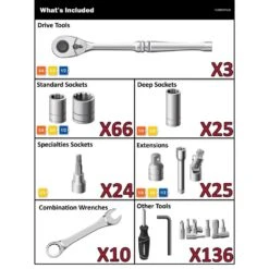 Husky Mechanics Tool Set (289-Piece) -Husky Shop husky mechanics tool sets h289mtscb e1 1000