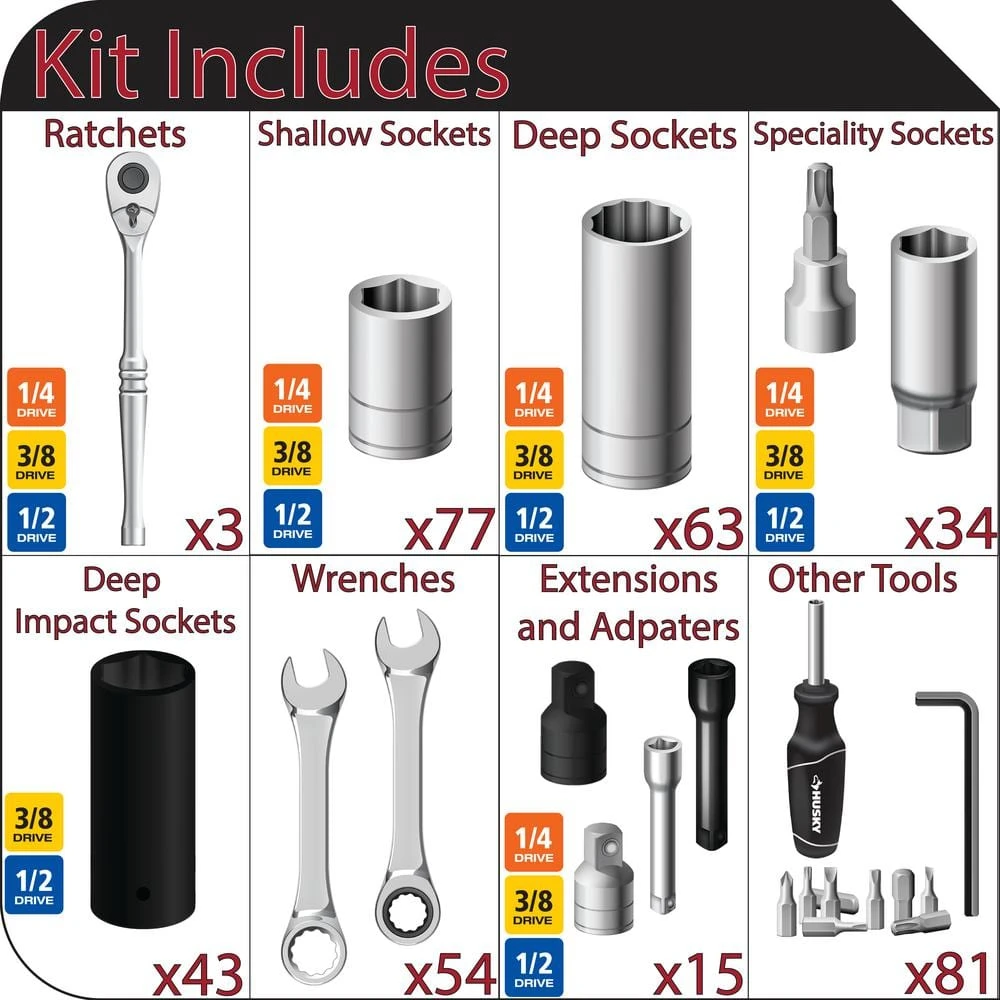 Husky 1/4 In., 3/8 In. And 1/2 In. Drive Mechanics Tool Set With Impact Sockets And EVA Storage Trays (370-Piece) 2 Husky 1/4 In., 3/8 In. And 1/2 In. Drive Mechanics Tool Set With Impact Sockets And EVA Storage Trays (370-Piece) - Image 2