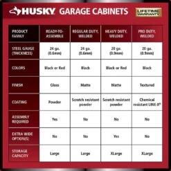 Husky 72 In. W X 24 In. D Adjustable Height Black Workbench For Ready To Assemble Steel Garage Storage System -Husky Shop husky workbenches g7200s us 40 1000